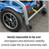 Image of Journey So Lite™ Lightweight Folding Scooter Anti-Tippers with Description