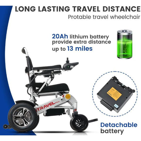 Metro Mobility iTravel Plus Folding Power Wheelchair Features 2