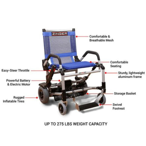 Journey Zinger Portable Folding Power Wheelchair Blue Features Chart