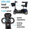 Image of ComfyGo Z-1 Portable Mobility Scooter Features 