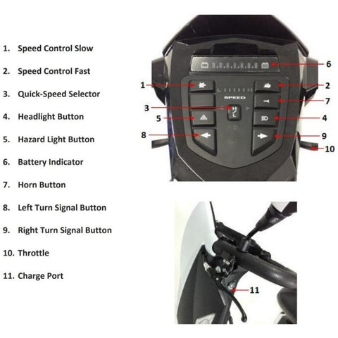 Drive Medical Cobra GT4 Control Panel Parts Diagram