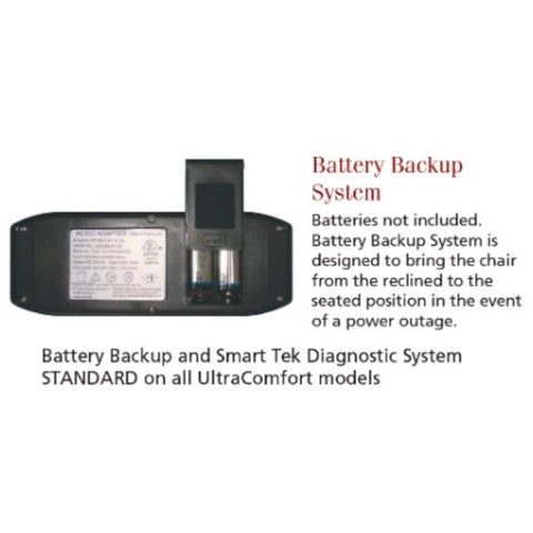 Golden Technologies EZ Sleeper PR-735 with Maxicomfort Battery View