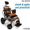 Image of Majestic IQ-8000 Remote Controlled Electric Wheelchair with Recline Sleek and Agile yet Practical