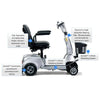 Image of Quingo Ultra Mobility Scooter Features