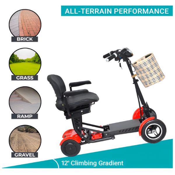 ComfyGo MS 3000 Plus Foldable Mobility Scooter Climbing Gradient