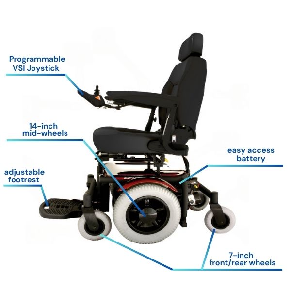 Shoprider 6Runner 14 joystick control and mid-wheel system