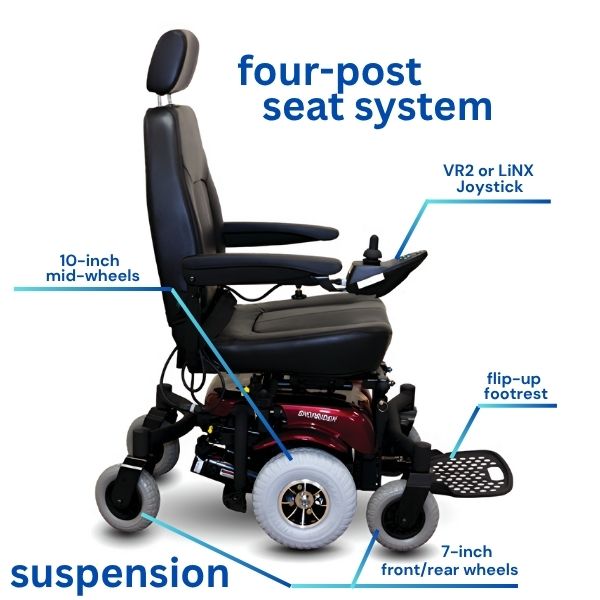 Shoprider 6Runner 10 Mid-Wheel Power Chair
