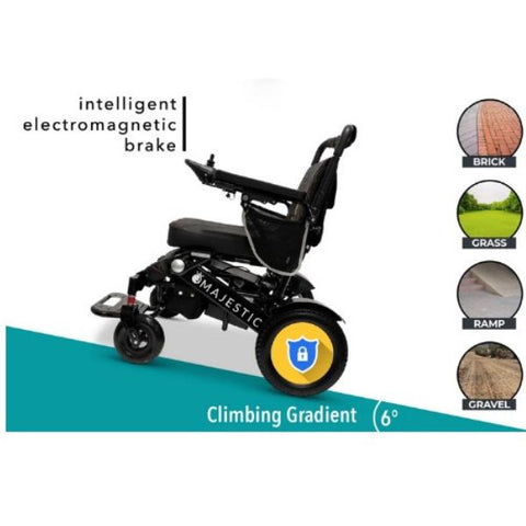 ComfyGo IQ-7000 Remote Control Folding Electric Wheelchair Features