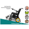 Image of ComfyGo Phoenix Carbon Fiber Folding Electric Wheelchair Features 2