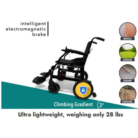 ComfyGo  X-Lite Ultra Lightweight Foldable Electric Wheelchair Climbing Gradient