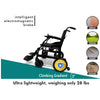 Image of ComfyGo  X-Lite Ultra Lightweight Foldable Electric Wheelchair Climbing Gradient