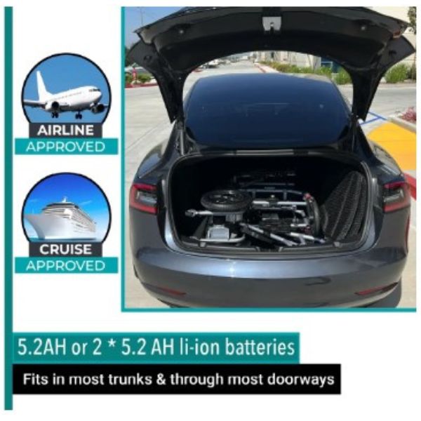 ComfyGo  X-Lite Ultra Lightweight Foldable Electric Wheelchair Folded View Inside A Car Trunk