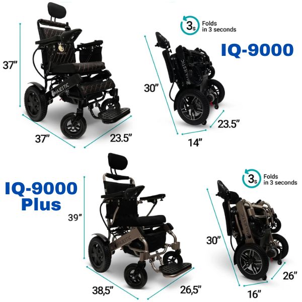 ComfyGo IQ-9000 Folded and Unfolded Dimensions