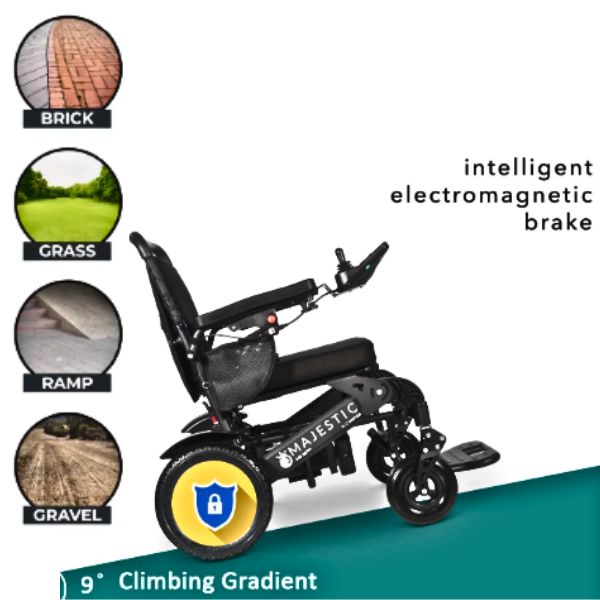 ComfyGo MAJESTIC 440 HD Plus Remote-Control Heavy-Duty Power Wheelchair with features highlighted on a white background