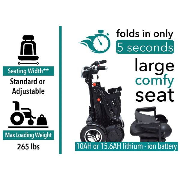 ComfyGo MS 3000 Plus Foldable Mobility Scooter Folded View with AdjustableSeat