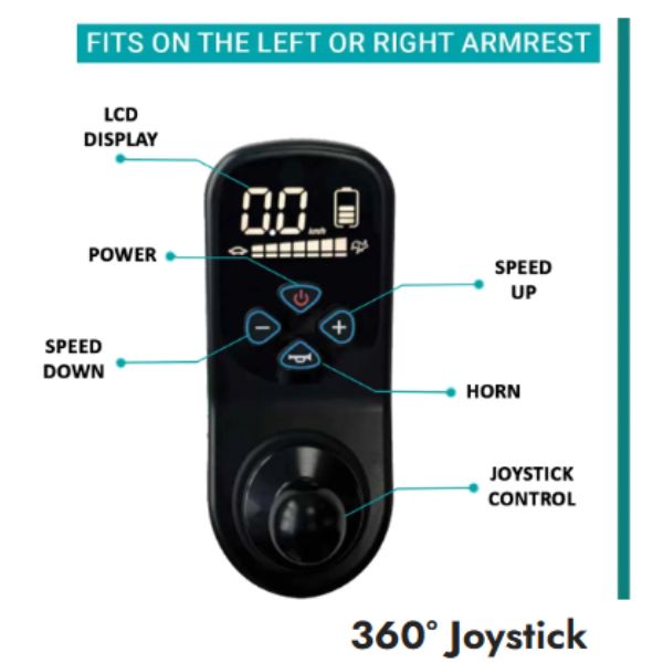 ComfyGo MAJESTIC 440 HD Plus Remote-Control Heavy-Duty Power Wheelchair with labeled buttons and joystick on a white background.