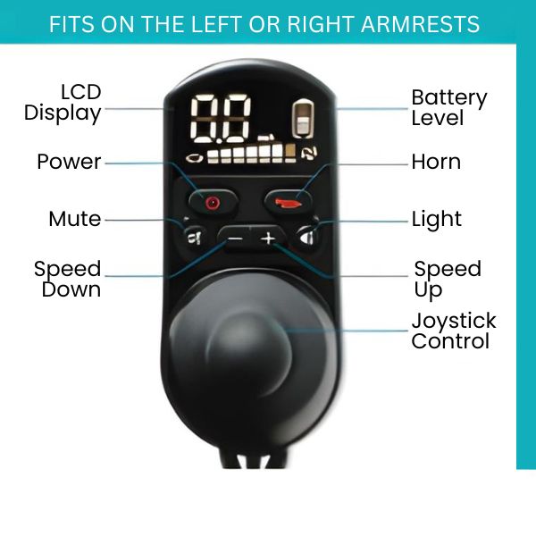 ComfyGo Phoenix Carbon Fiber Folding Electric Wheelchair Joystick Control