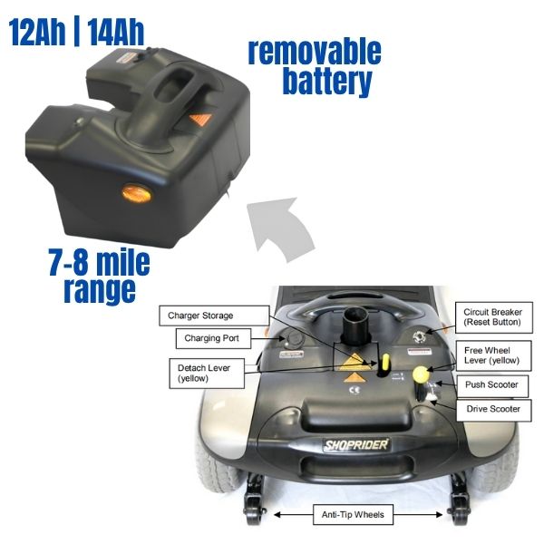 Shoprider Dasher 4 scooter with removable battery pack for convenient charging.