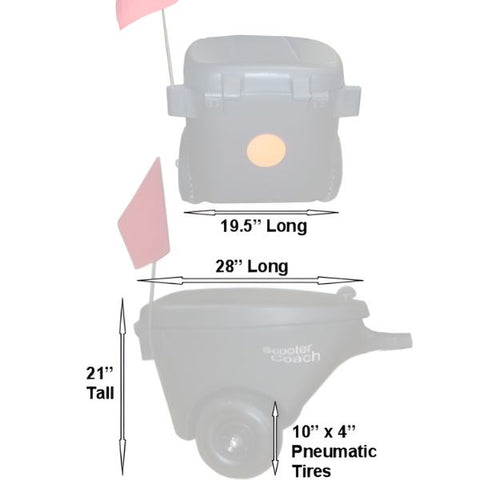 Discover Your Mobility Scooter Coach showing its Dmensions