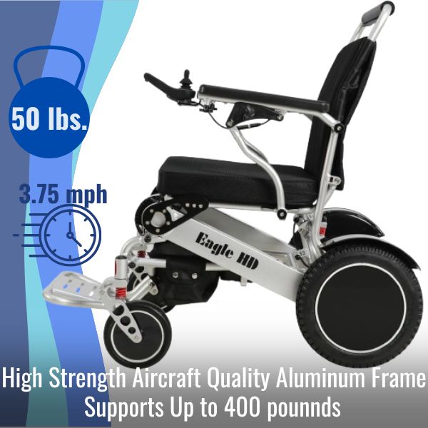 Eagle HD Bariatric Foldable Power Wheelchair Features 