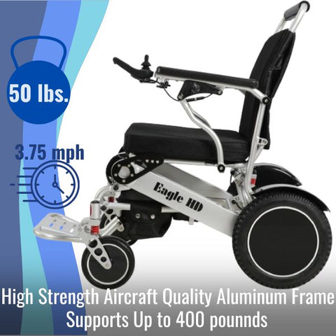 Eagle HD Bariatric Foldable Power Wheelchair Features 