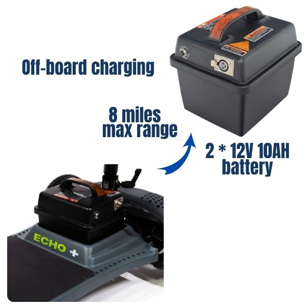 Shoprider Echo Plus battery pack for convenient off-board charging.
