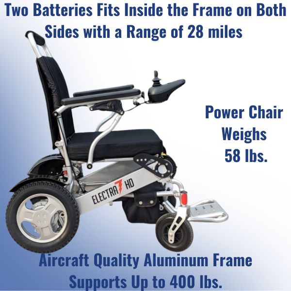 Electra 7 HD Wide Seat Folding Power Wheelchair With Remote Control Features 