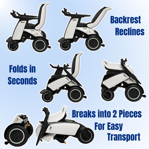 Forcemech ARK Folding Electric Wheelchair Features