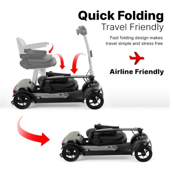 Forcemech PathMate mobility scooter  with text highlighting quick folding and airline friendliness on a white background