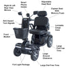 Image of Gladiator 4-Wheel Bariatric Mobility Scooter in Jet Black Color Showing the Parts of the Scooter