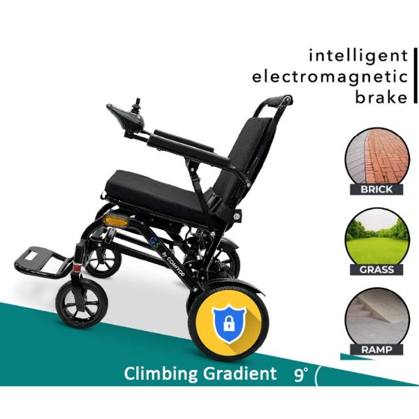 Glide Care G5 Pro Lightweight Foldable Electric Wheelchair Showing the Electro Magnetic Break Functions