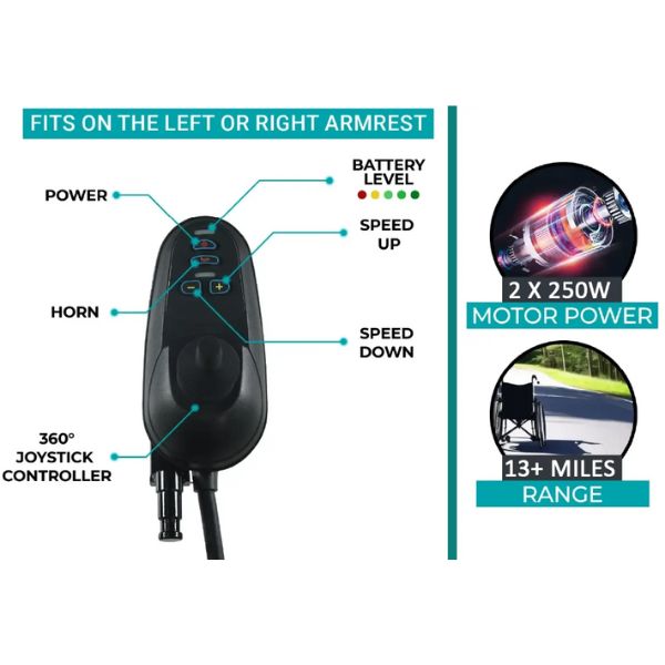 Glide Care G-5 PRO Lightweight Foldable Electric Wheelchair