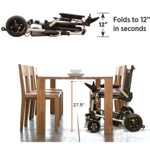 The journey Zoomer Chair's Folding Mechanism & Measurement