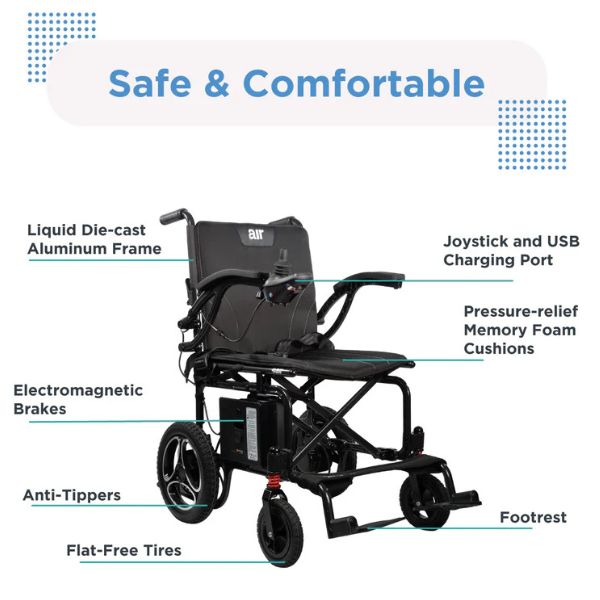 Journey Air (2026 Model) Lightweight Folding Power Chair Features