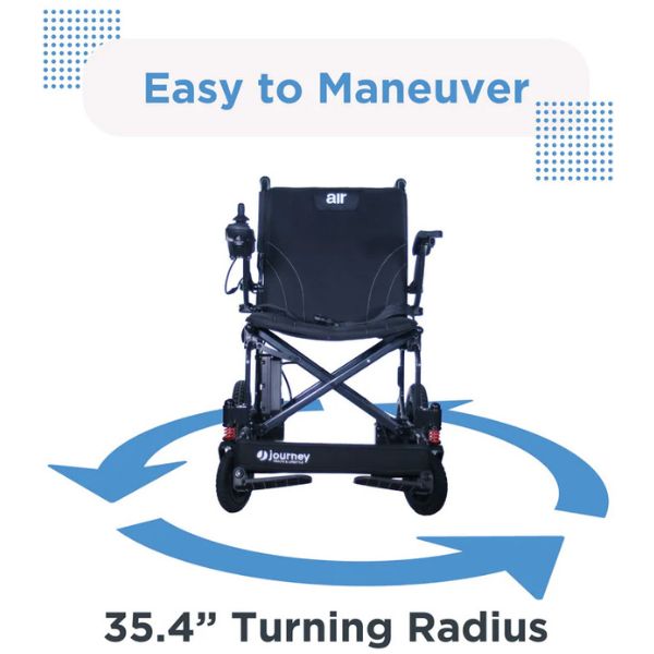 Journey Air (2026 Model) Lightweight Folding Power Chair Turning Radius