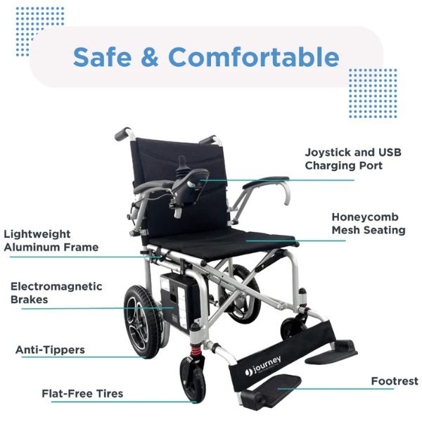 Journey Air Lightweight Folding Power Chair Features