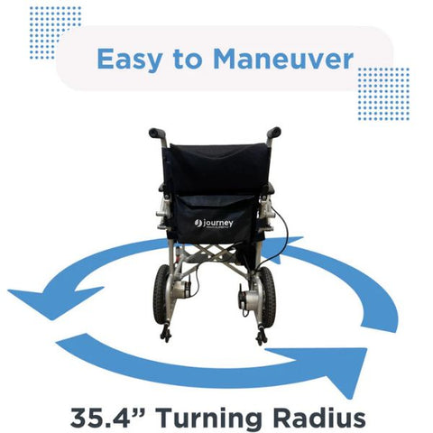 Journey Air Lightweight Folding Power Chair Turning Radius