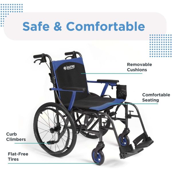 Journey So Lite C2 Ultra Lightweight Wheelchair in  Blue Color  Features