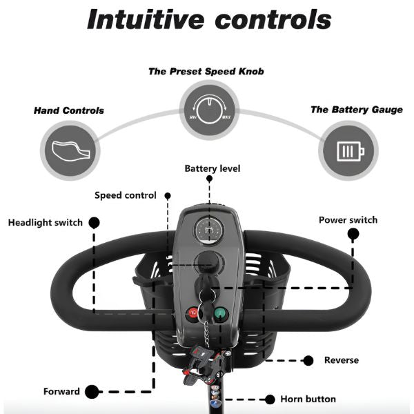Metro Mobility Max Sport Portable 4-Wheel Mobility Scooter Intuitve Controls