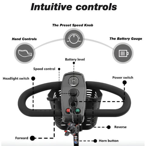 Metro Mobility Max Sport Portable 4-Wheel Mobility Scooter Intuitve Controls
