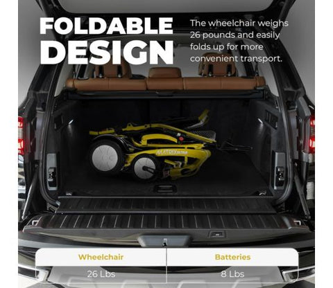 Matrix Ultra Carbon Fiber Folding Electric Wheelchair Foldable Design