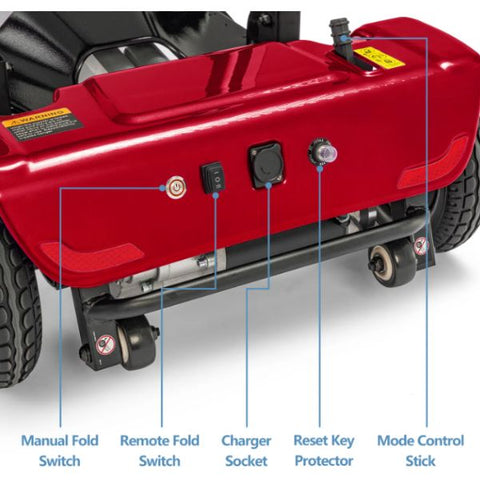 Megatrone Automatic Folding 4 Wheel Electric Scooter Buttons and Lever at the Back