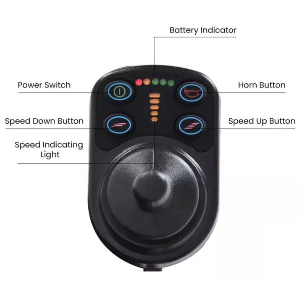 Metro Mobility iTravel Lite Folding Power Wheelchair Joy Stick