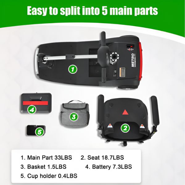 Metro Mobility Air Classic 3-Wheel Transportable Mobility Scooter Disassembled View with Labels