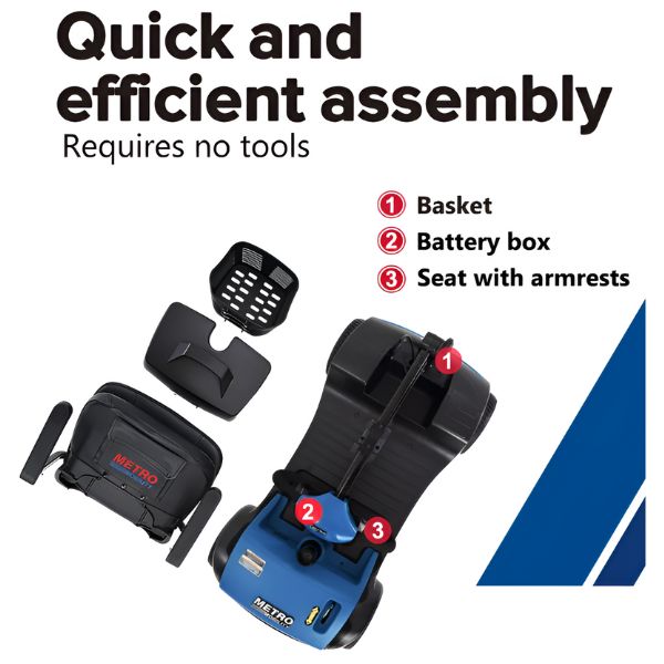 Metro Mobility M1 Lite 4-Wheel Mobility Scooter Disassembled View
