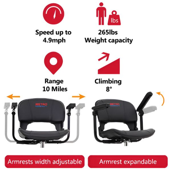 Metro Mobility M1 Lite 4-Wheel Mobility Scooter Features Show 