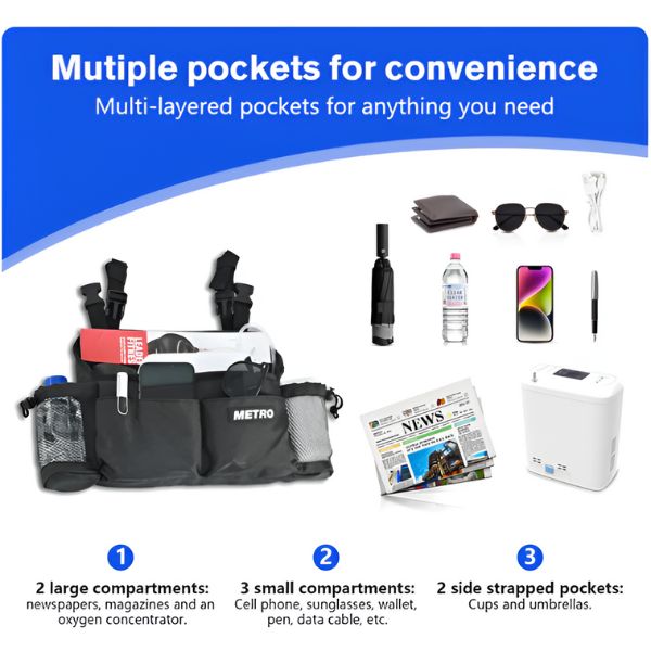 Metro Mobility Metro Shoulder Bag Features