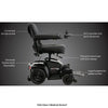 Image of Pride Mobility Go-Chair MED Portable Power Chair Features 2