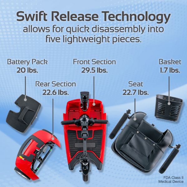 Rascal Venture 3-Wheel Portable Mobility Scooter Disassembled into Parts