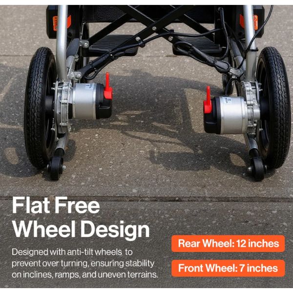 SuperHandy GoRide 2 Plus Folding Electric Wheelchair Flat Free Tires